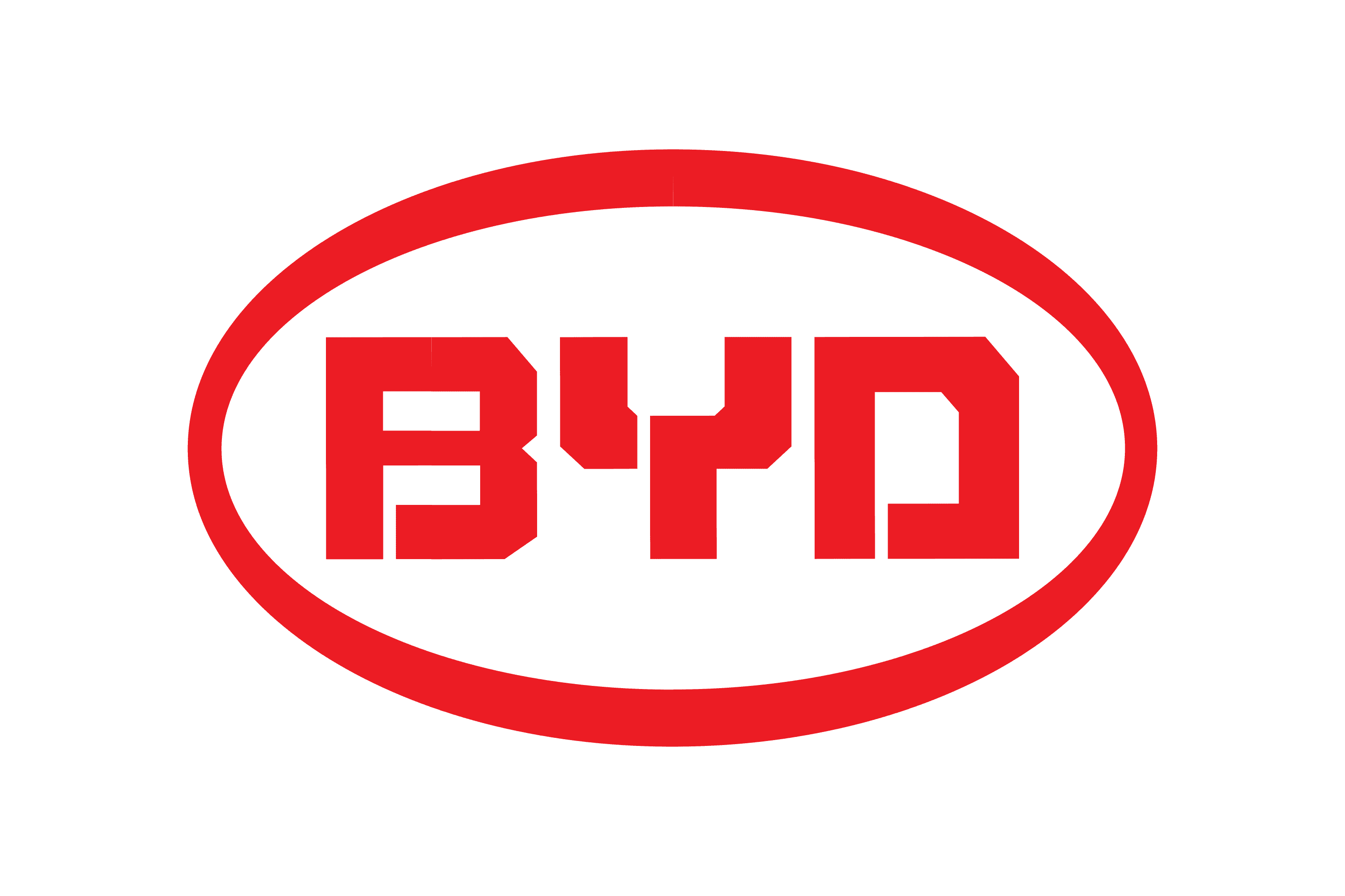 Byd Byd