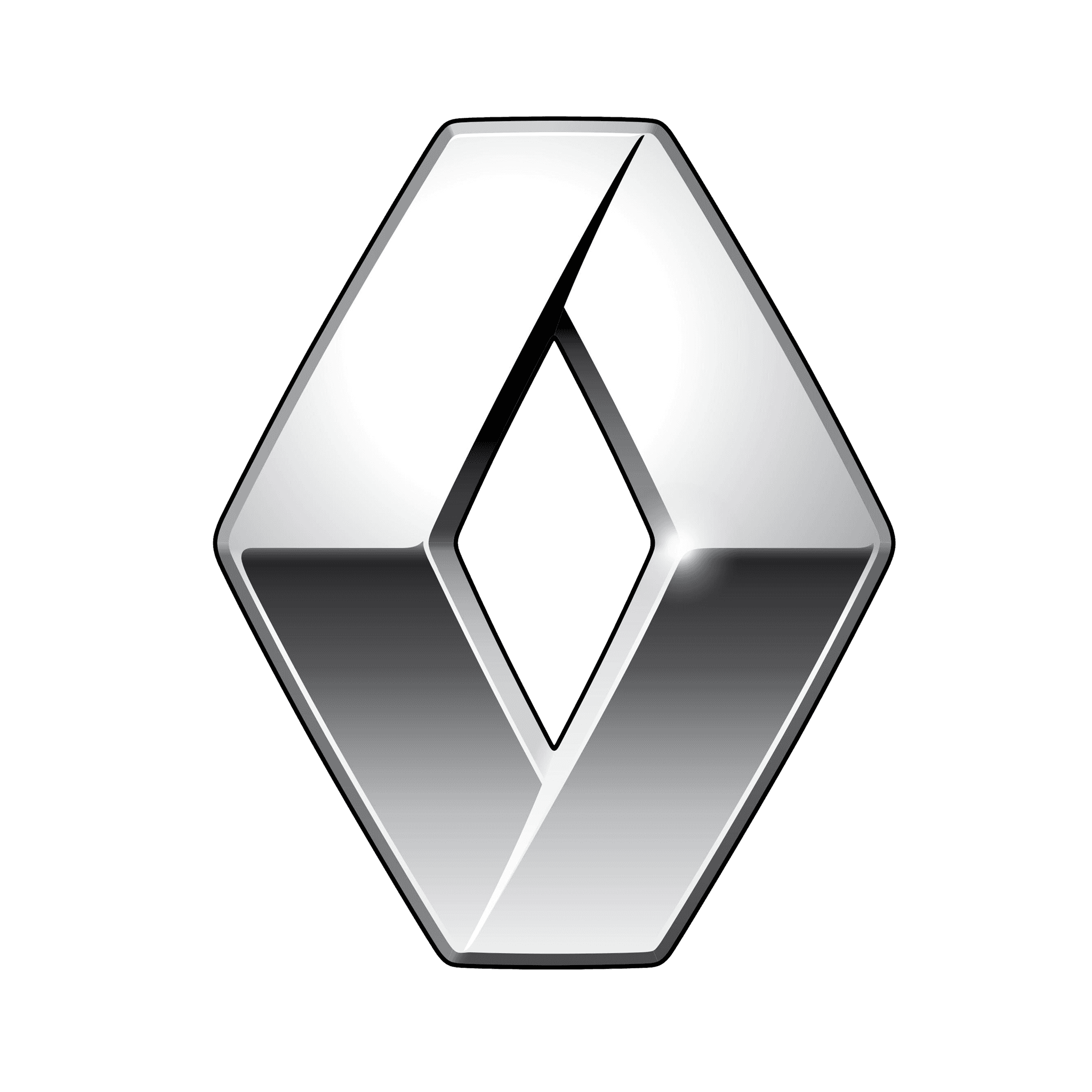 Renault Duster/ Kwid/ Triber/ Redi-Go