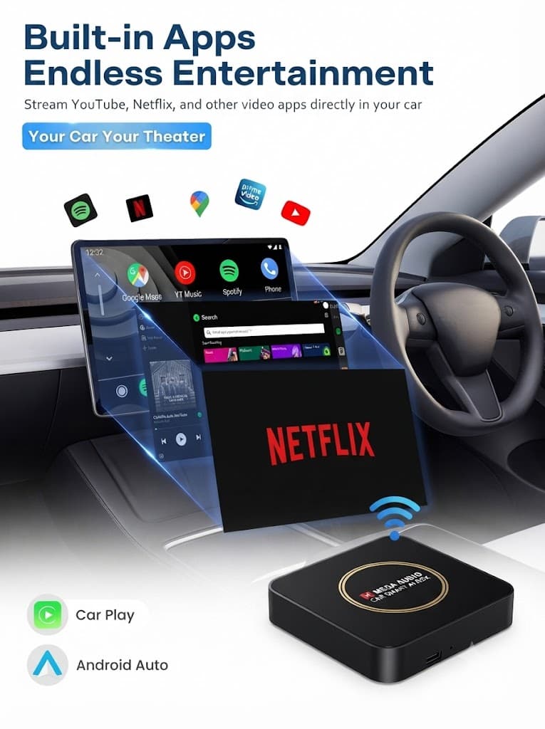 MEGAAUDIO Androx AI Box | Wire 3