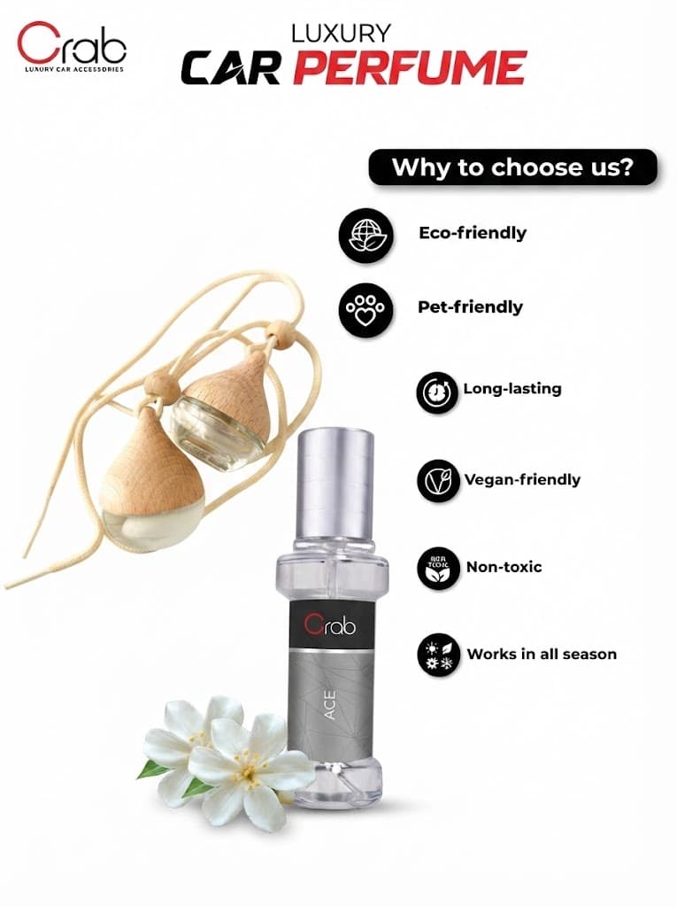Oudh Noir-Musk & Ace 4