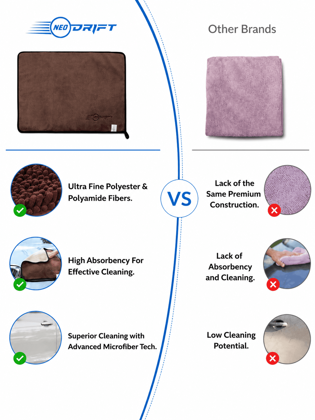 MicroFiber - 800 GSM 5
