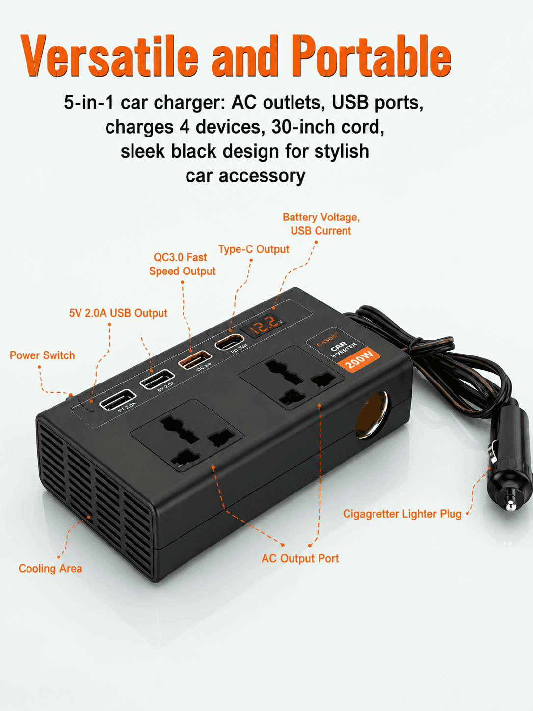200W Car Laptop Charger/Power Inverter with 3 USB (3.1A Max) + 1 C Type(24 W PD) Smart USB Charging Ports, 12V DC to 220V AC, 2X Universal AC Outlet (Double-Plug) 3