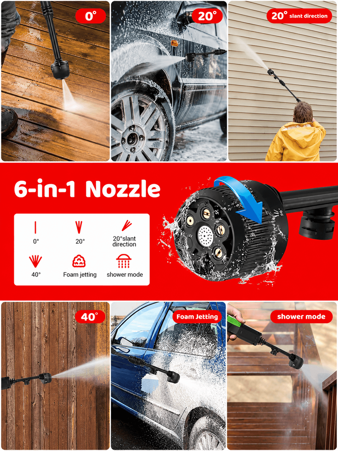 STARQ Turbowash Cordless Portable 48V Wireless Pressure Washer Gun - 12000mAh High Pressure Water Gun for Car and Bike Wash, Adjustable 6 in 1 Nozzle, 5M Hose Pipe, (Single Battery with Charger) 3