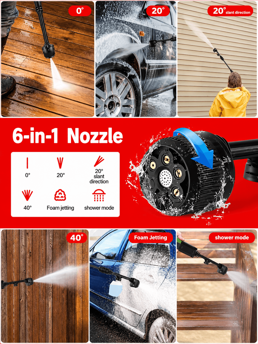 STARQ Turbowash Cordless Portable 48V Wireless Pressure Washer Gun - 12000mAh High Pressure Water Gun for Car and Bike Wash, Adjustable 6 in 1 Nozzle, 5M Hose Pipe, (Double Battery  with Charger) 3