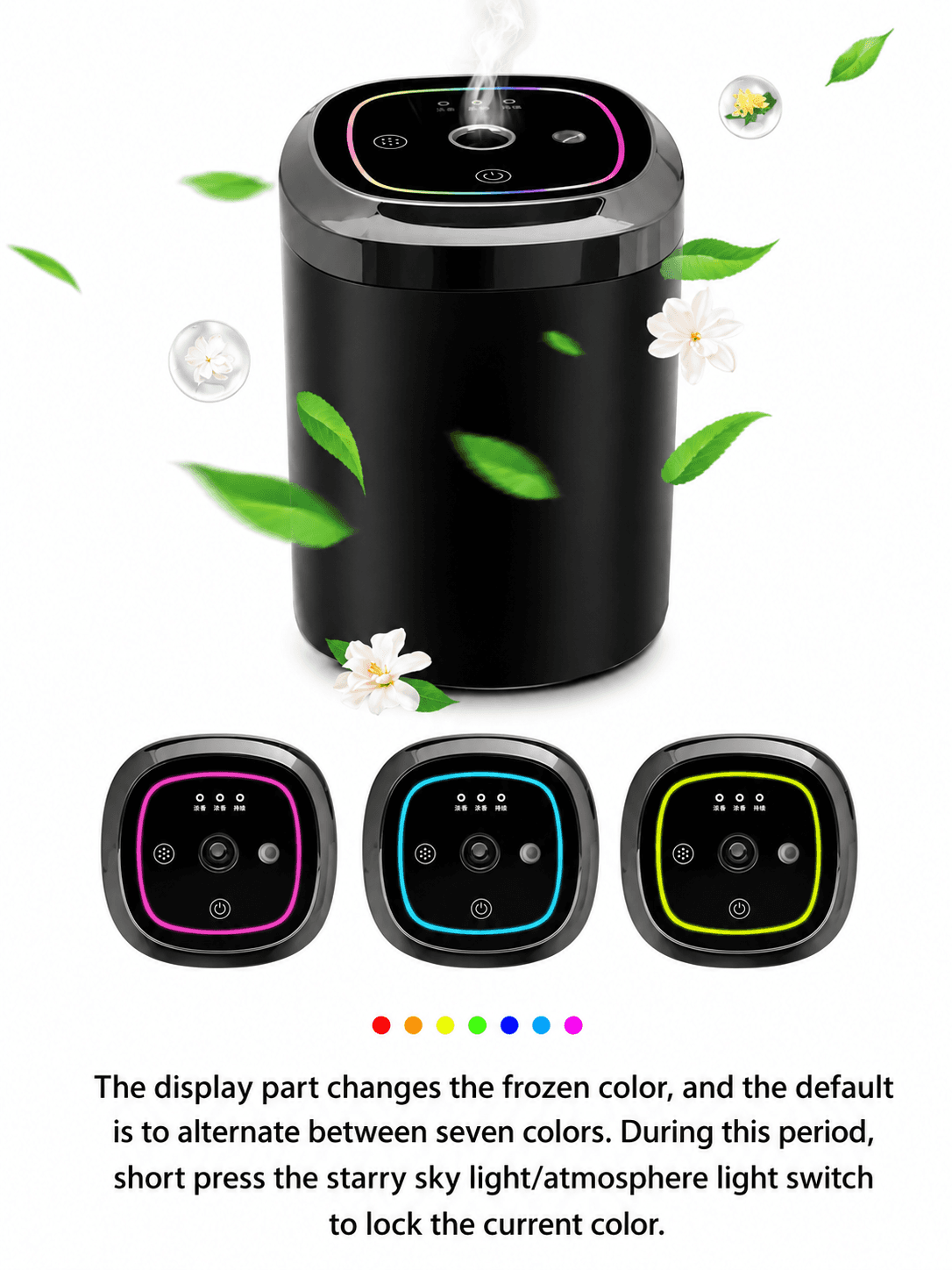 STARQ Smart Car Air Freshener Diffuser Auto On/Off Rechargeable Aroma Diffuser Cloud Mist Perfume Humidifier (Cordless Dispenser with Starry Light) 4