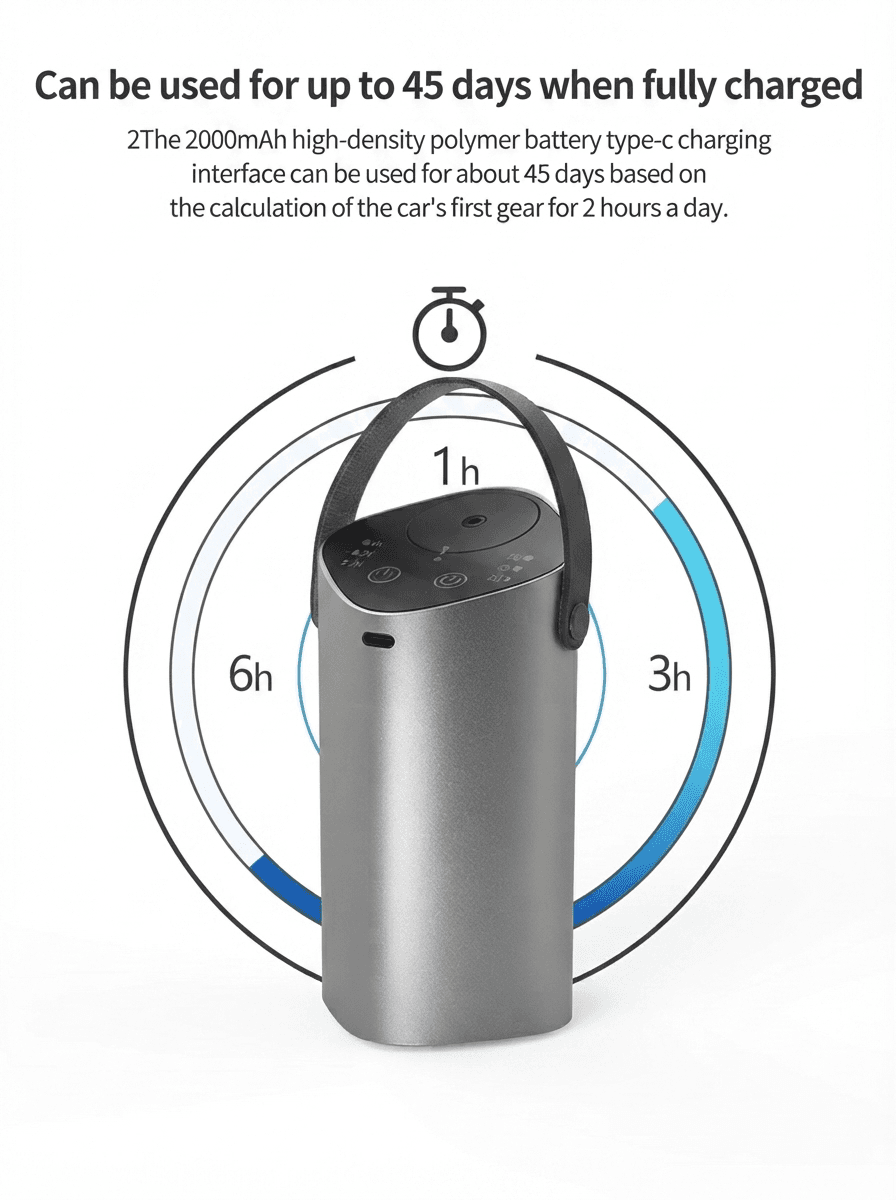 STARQ Stylish Smart Car Air Freshener Diffuser Auto On/Off Rechargeable Aroma Diffuser Cloud Mist Perfume Dispenser with 3 Speeds for Auto Interior Decor (S7) 4