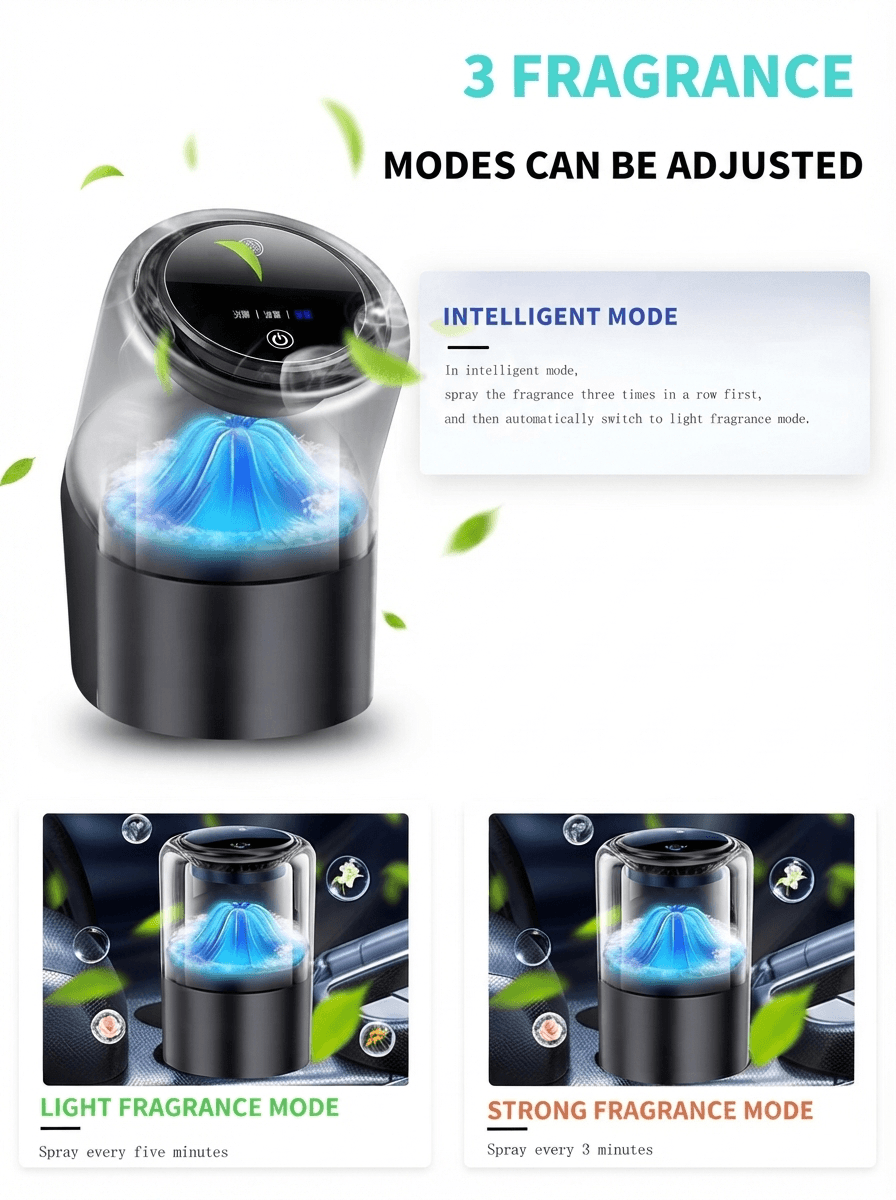 STARQ Smart Car Aroma Diffuser Rechargeable Air Freshener Mist Dispenser with Auto On/Off, 3 Speed Modes & Stylish Interior Decor (S5) 3