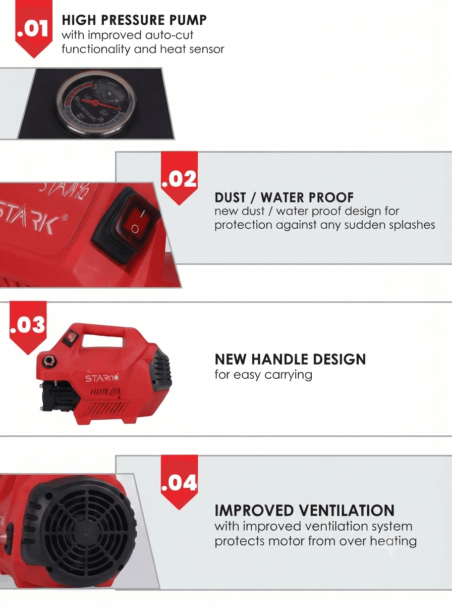 STARQ® W8 2800W | 280 Bar | Portable Heavy Duty High Pressure Washer/ Cleaner | Red 5