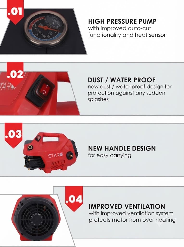 STARQ® W8 2800W | 280 Bar | Portable Heavy Duty High Pressure Washer/ Cleaner | Red (Combo) 5