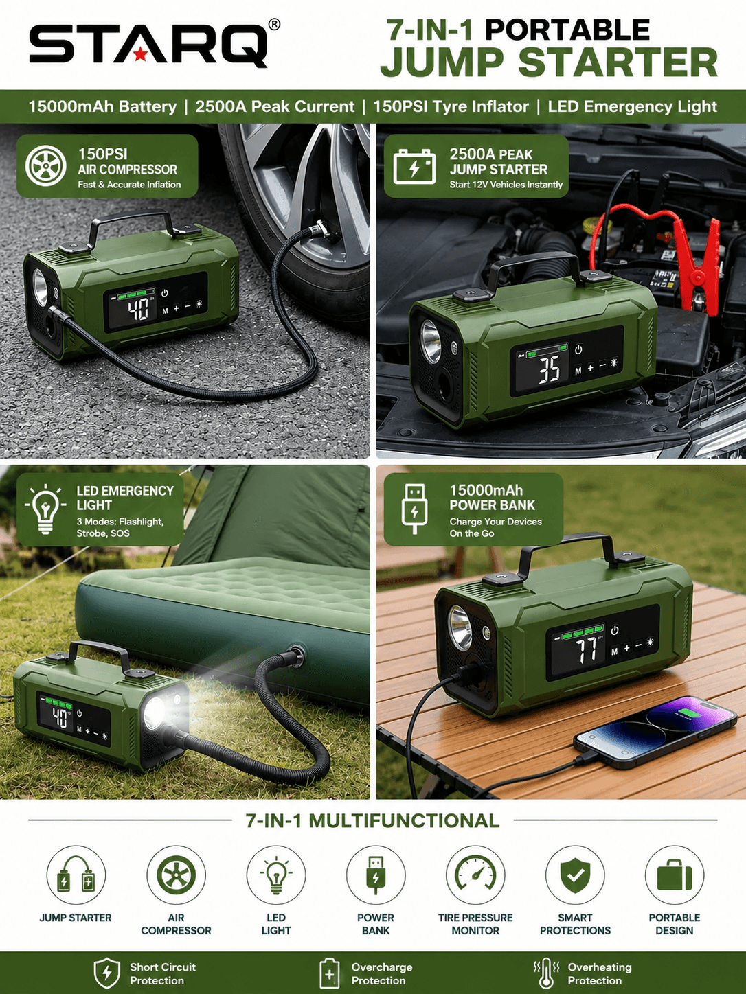 STARQ 7-in-1 Portable Jump Starter with Air Compressor, 15000mAh Battery, 2500A Peak Current, 150PSI Tyre Inflator, LED Emergency Light for Car, Bike & SUV 3