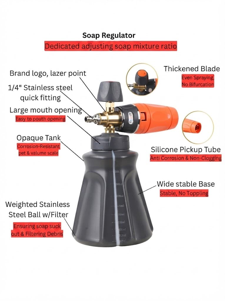 STARQ FoamMaster Heavy-Duty Foam Cannon for Pressure Washer, Pre-Installed Mesh and Orifice with Extra Set Included, Adjustable Spray Nozzle, Brass Connector, Thick Snow Foam for Car and Bike Cleaning 4