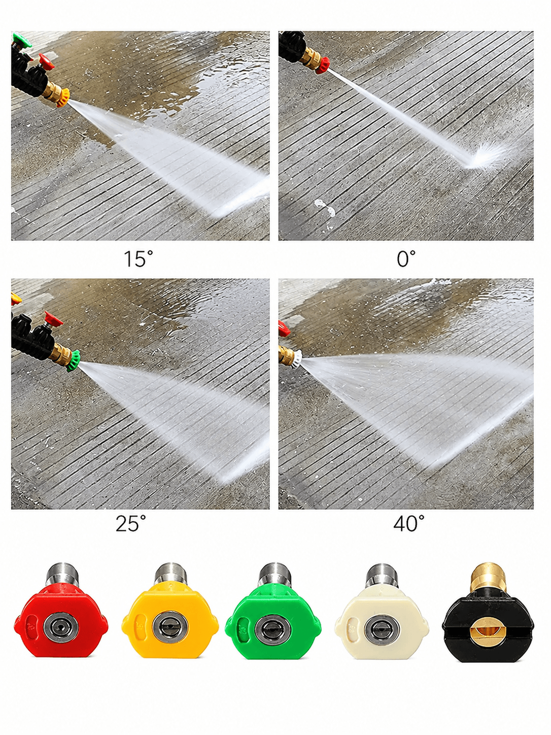 STARO STARQ Multidegree 5 PCS NOZZLE SET For Quick release adapter 1/4 inch, Metal 3