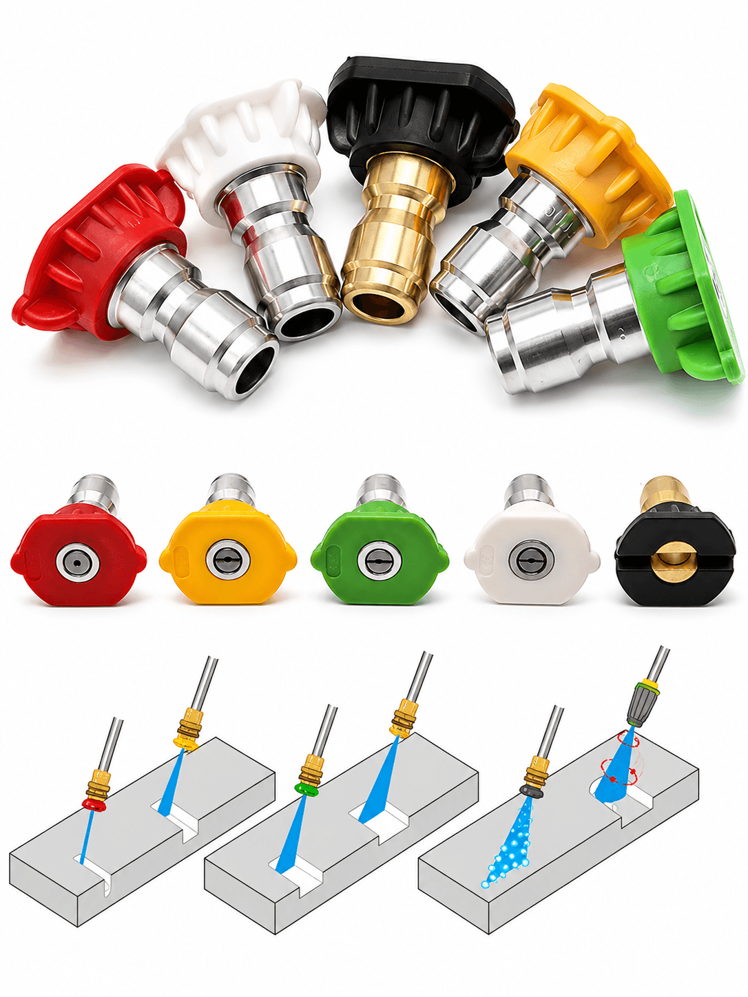 STARO STARQ Multidegree 5 PCS NOZZLE SET For Quick release adapter 1/4 inch, Metal 4