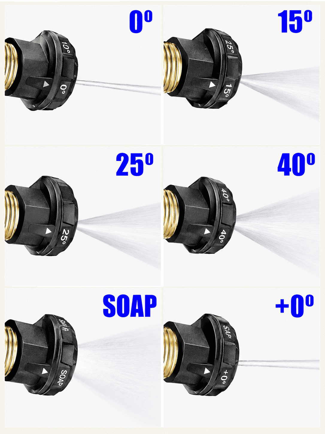 STARQ Pressure Washer Nozzle Tips, 6-in-1 Quick Changeover, Adjustable Pressure Washer Nozzle with 1/4 Inch Quick Connect 4
