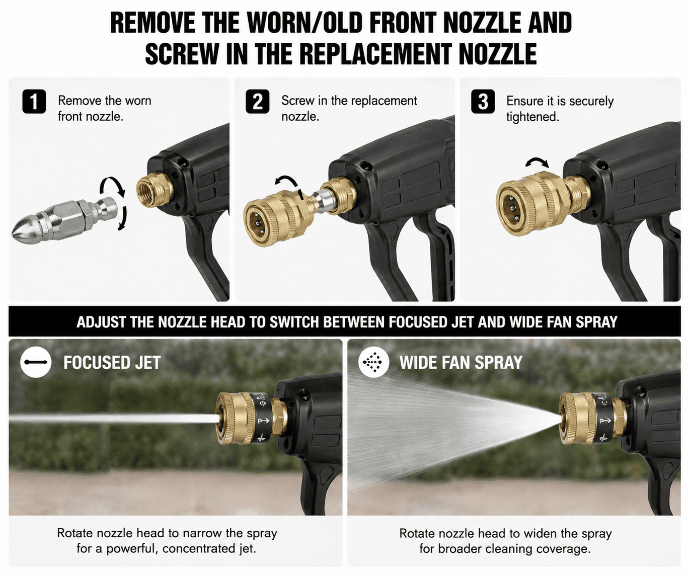 STARQ Quick Connector Rotary Gutter/Sewer/Drain Cleaning Nozzle Attachment For High Pressure Washer ( M22x3/8) 2