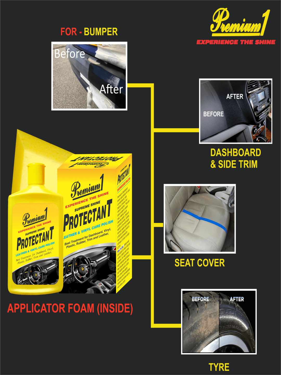 Protectant- Leather and Vinyl Polish 150ml 4