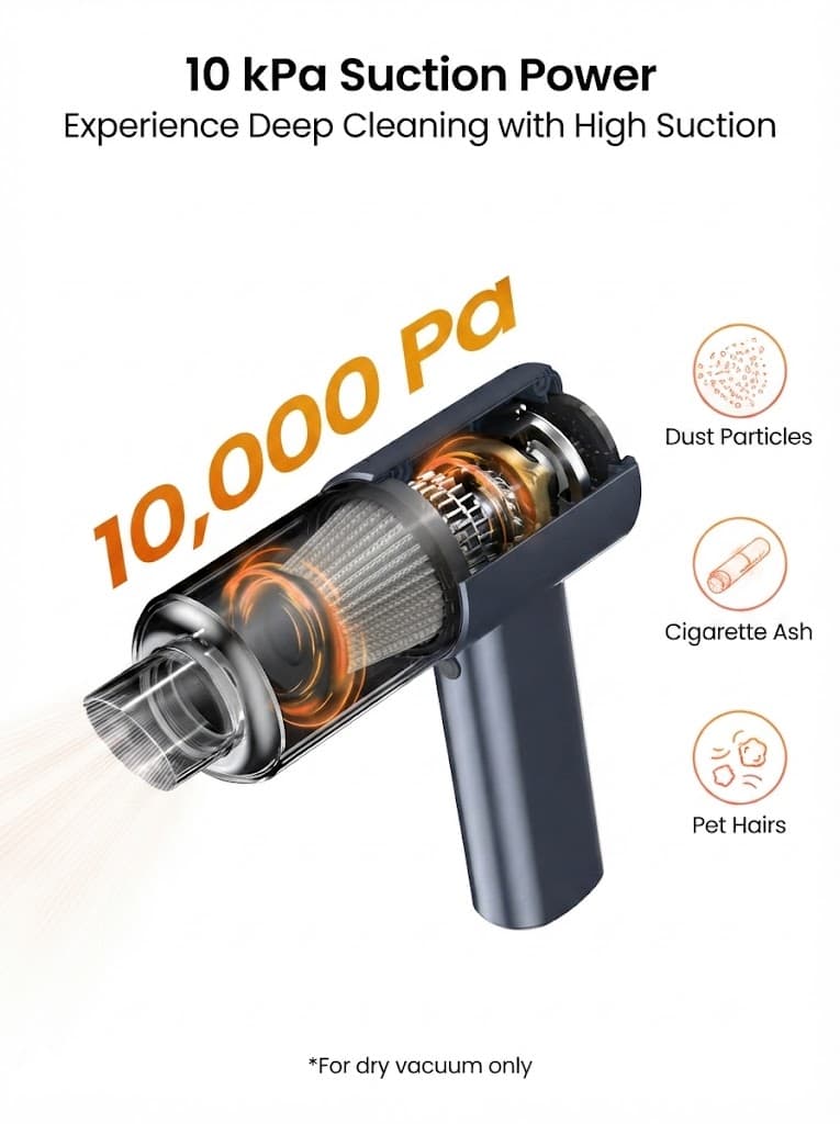Mopcop Pro
10k Pa Suction | Multiple Nozzles | Dual Functionality | For Dry Vacuum 4