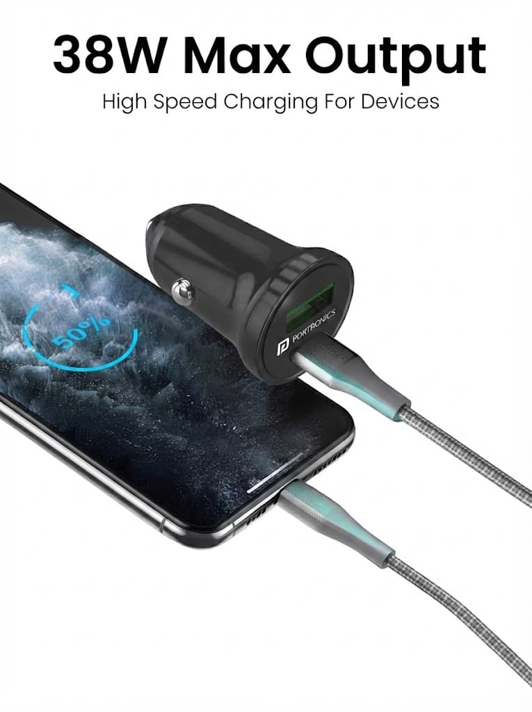 Car Power Mini
Dual Output | Type-C PD | USB Fast Charging | 38 Watts 2