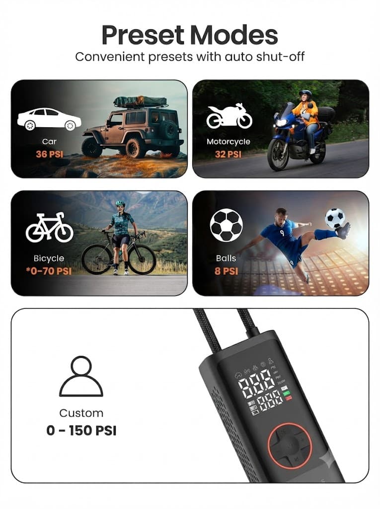 Vayu 7.0
Pre-set Inflation Modes | Built-In Flashlight | 2 x 2000 mAh Battery 5