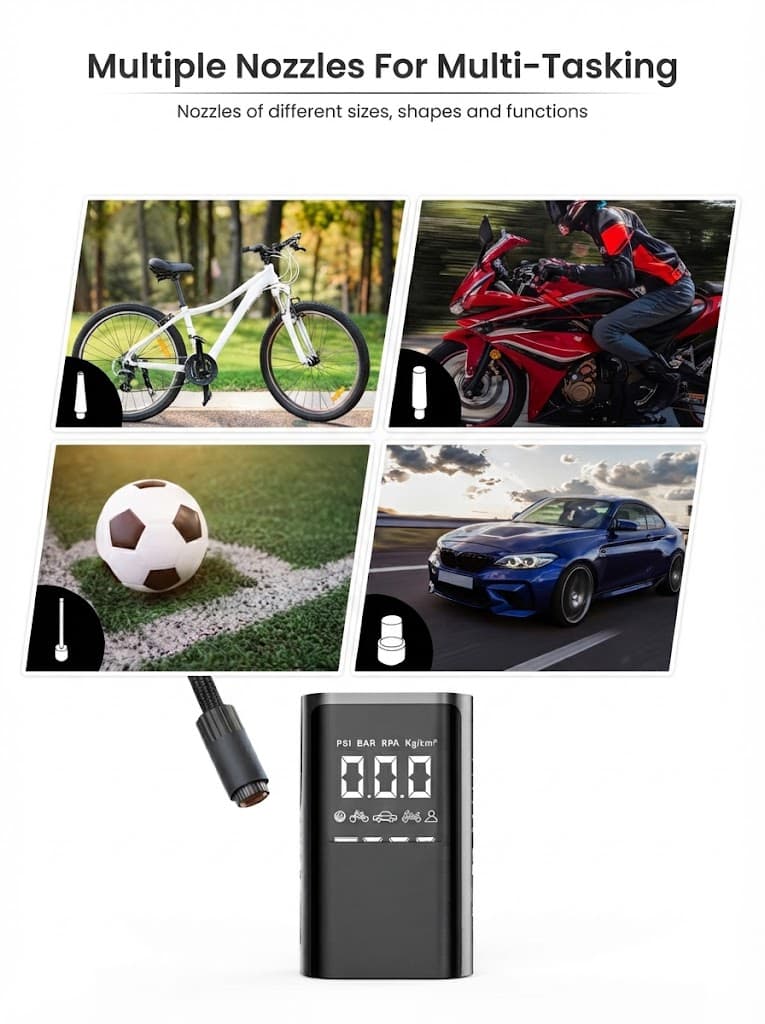 Vayu 2.0
3 X 2000 mAh | Flashlight | LED Display | Type-C Charging 3