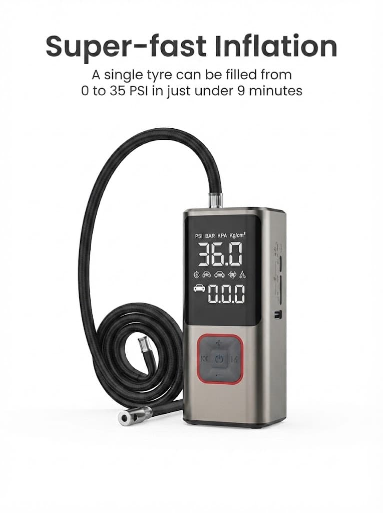 Vayu 2.0
3 X 2000 mAh | Flashlight | LED Display | Type-C Charging 4