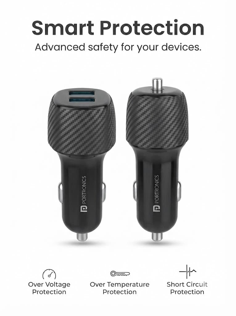 Car Power 6
Dual Output | Type-C PD | USB Port | 51 Watts 2