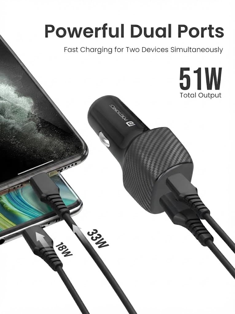 Car Power 6
Dual Output | Type-C PD | USB Port | 51 Watts 4