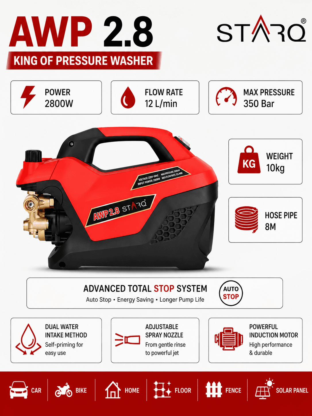STARQ AWP 2.8 High Pressure Washer 2800W | 350 Bar | 12L/Min Flow | 8M Hose Pipe | Portable Car, Bike & Home Cleaner with Pressure Control Knob 3