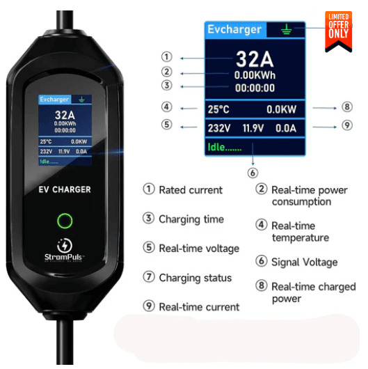 3.6kW Portable EV Charger, Smart APP, Adjustable Amps, 6 Meter TPU Cable, 16A 1 Phase, 3 inch Large Screen, Bag, Wallholder, Surge & Pen Protection, Earthing Off Option. 5 Years Warranty* 2